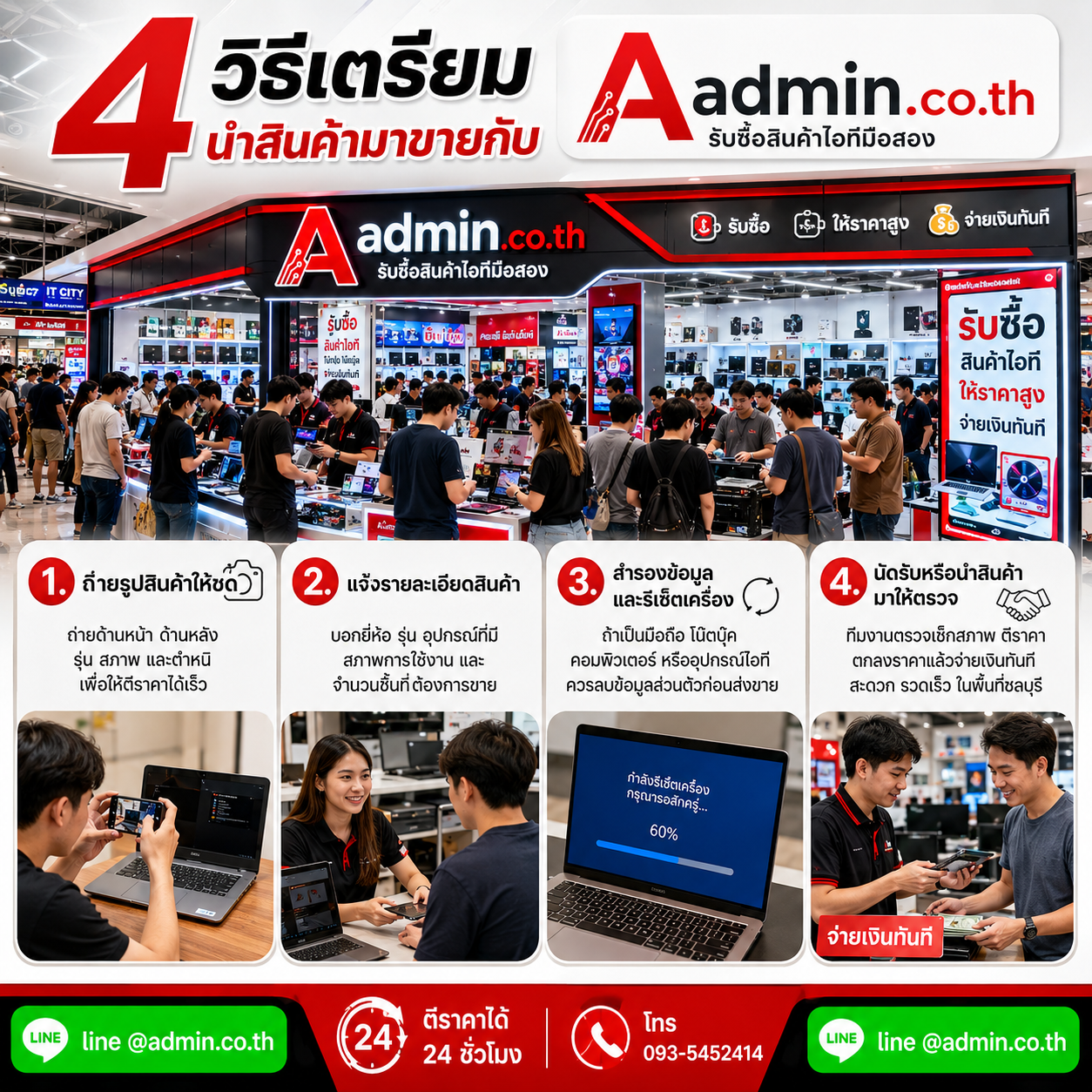 4 วิธีเตรียมนำ Dyson V12 มาขายกับ admin.co.th ถ่ายรูป แจ้งรายละเอียด ดูแลเครื่อง นัดรับ
